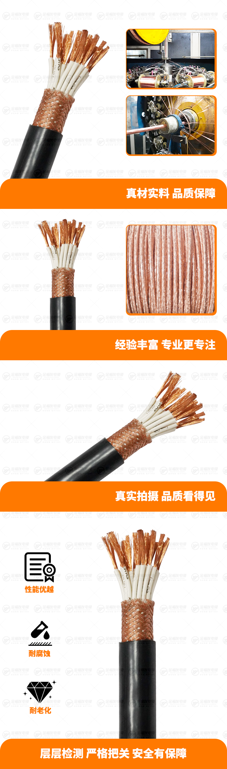 新金福友產品詳情頁-KVVRP