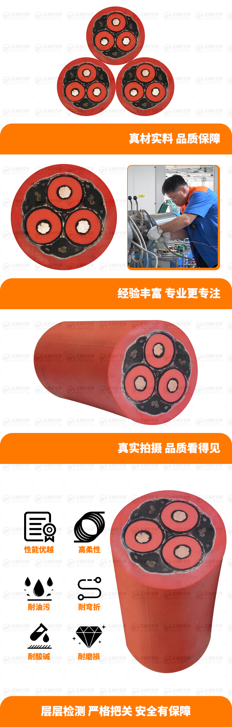新金福友產(chǎn)品詳情頁-MVFPT-8.7-10KV-3X25+3X16-3