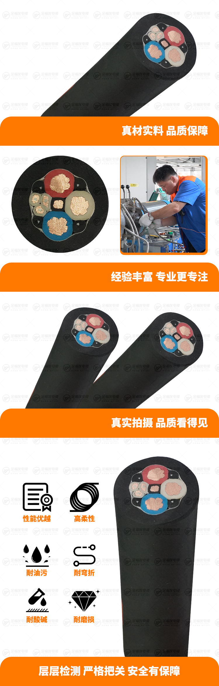 新金福友產(chǎn)品詳情頁(yè)-MC-0.38-0.66KV-3X16+1X4+3X2.5