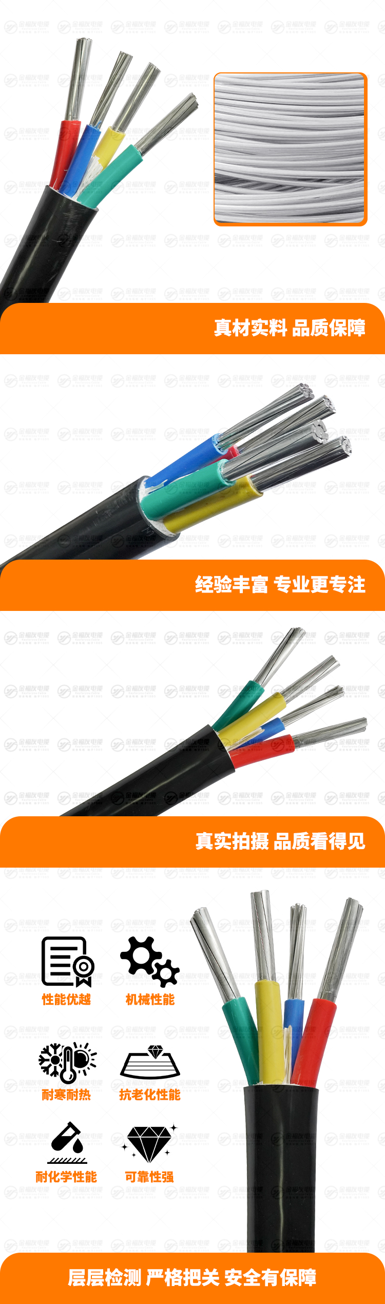 新金福友產(chǎn)品詳情頁(yè)-VLV-3X70+1X35